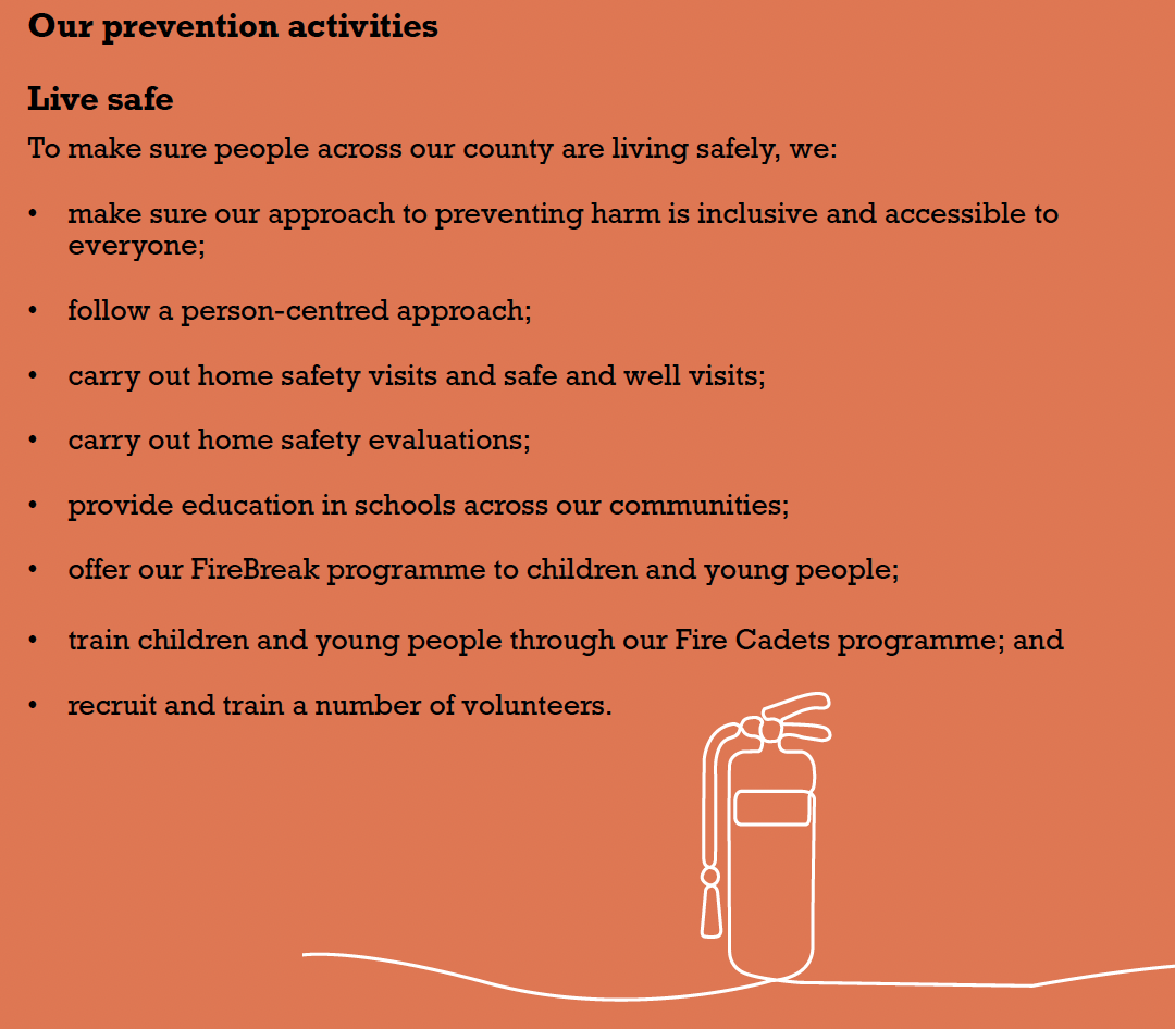 A graphic about our prevention activities